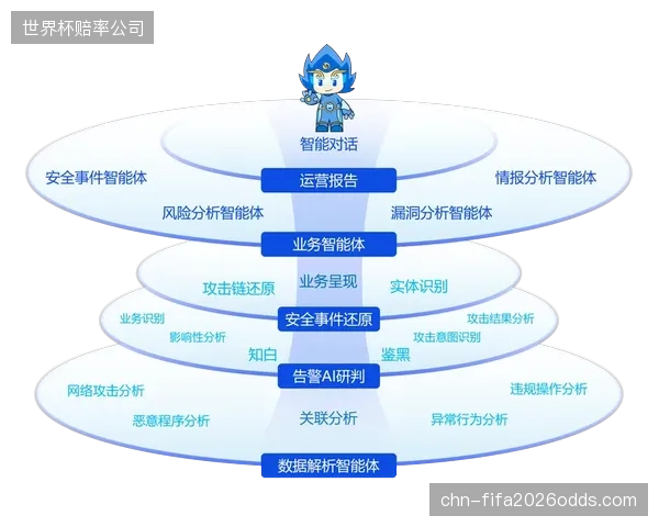设施运营与社区活动由独立开展转向智能联动策划
